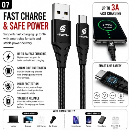 Image of 33W Fast Charging USB A to Type C Braided Cable, 3A Fast Charging, 480Mbps High Speed Data Sync, Premium Nylon Braided, Tangle Free, Reinforced Connectors, 1 Meter, Black, for USB Type C Devices