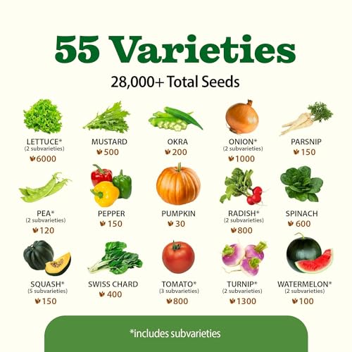 HOME GROWN 55 Vegetable Seeds Pack 28,000+ Non-GMO Heirloom Seeds for Planting Vegetables, Survival Seed Vault, Garden Kit for Spring Fall Winter, Gift for Gardeners - Image 5
