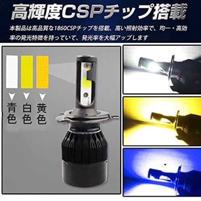 Amazon | ランドクルーザー 200 H24.1- URJ202W フォグランプ LED H8