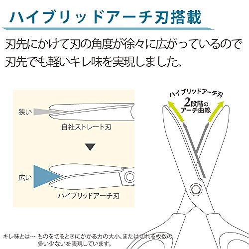 Image of Kokuyo Saxa Scissors, Blue, Standard Blade, Symmetrical Handle for Both Right-hand and Left-hand, Japan Import (HASA-280B)