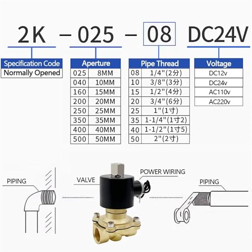 Vanne électrique normalement ouverte 12V DN8 filetage 1/4 pouce eau