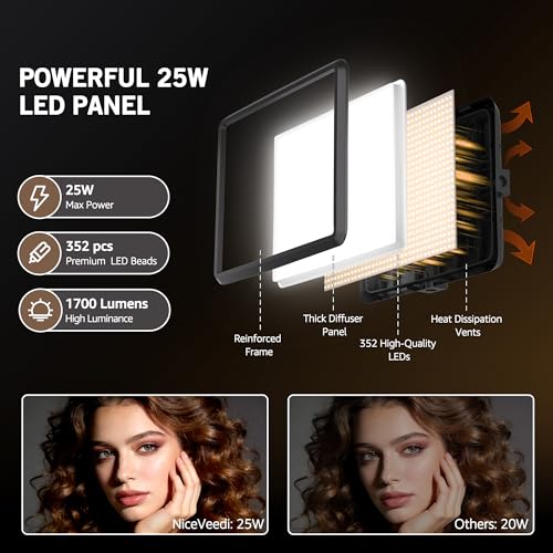 NiceVeedi 2-Pack 25W Photography Lighting, 2900-7000K Dimmable Ring Light with Tripod Stand, 73” Studio Video Light for Video Recording/Photography/Live Streaming/YouTube/TikTok/Makeup/Video Calls - Thumbnail 2