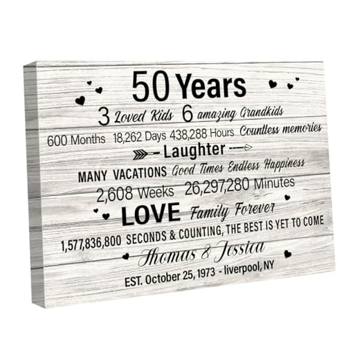 F91341 Anniversary Canvas Gift