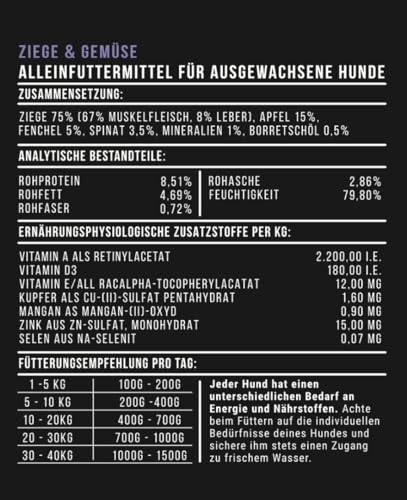 Tales & Tails Nassfutter für Hunde | Mit 75% Fleisch und nur Einer tierischen Proteinquelle | Monoprotein | Hohe Akzeptanz & Verträglichkeit | 400g Dosen (Mix 4er Pack)