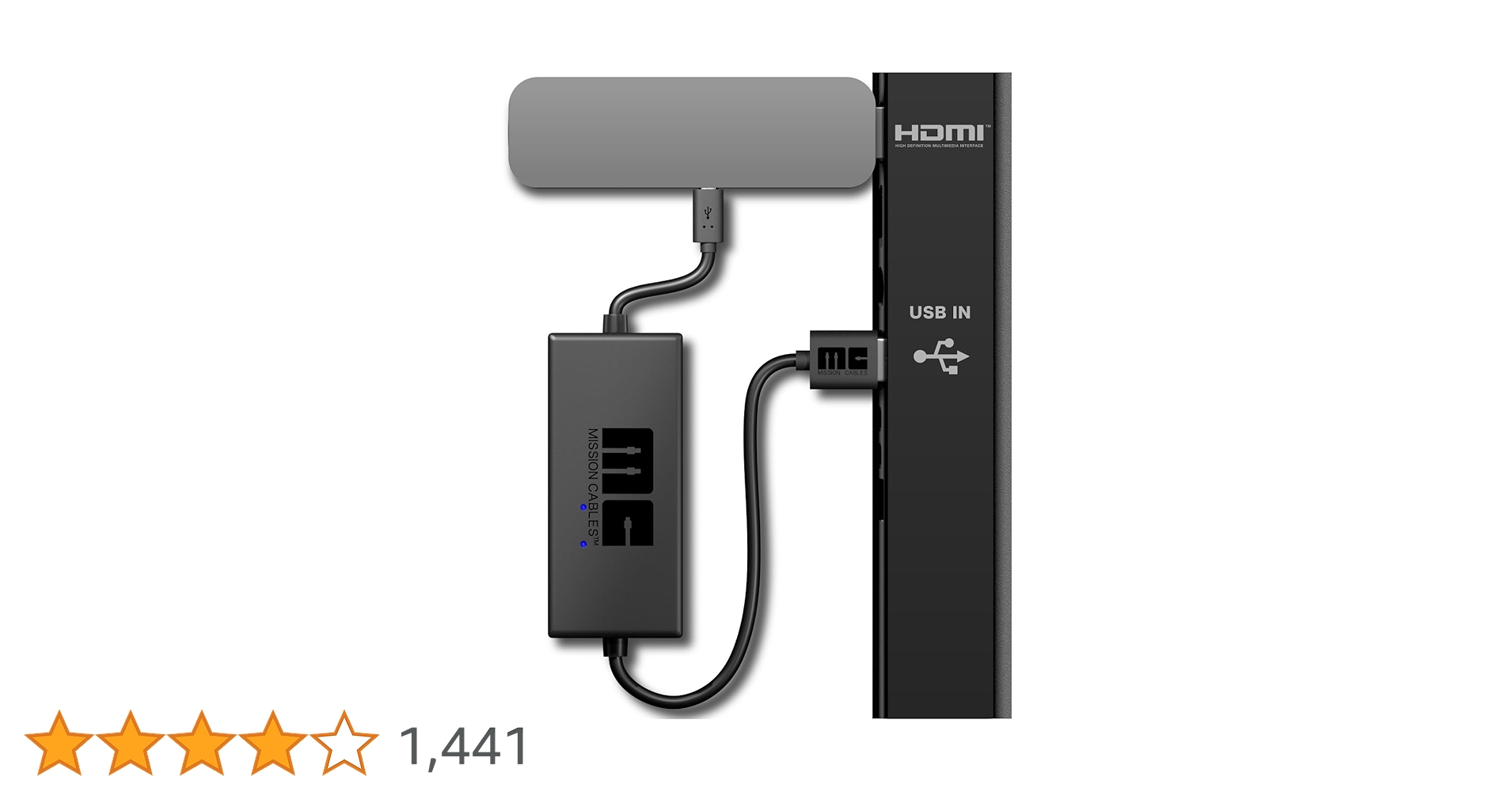 Amazon | Fire TV Stick 4K /4K Max 対応 本体なし Mission