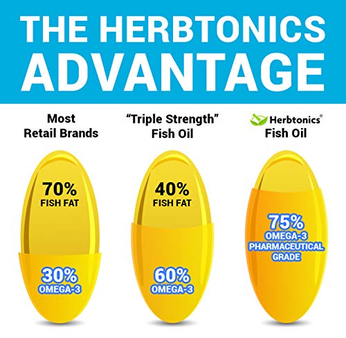 High Strength Omega 3 Fish Oil Supplement 3750Mg (High Epa 1350Mg + Dha 900Mg) Fish Oil Omega 3 Pills Triple Strength Burpless Wild Caught Fish Oil Capsules Heart Health Joint Support (180) #TOP2