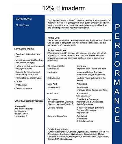 ClearChoice Elimaderm