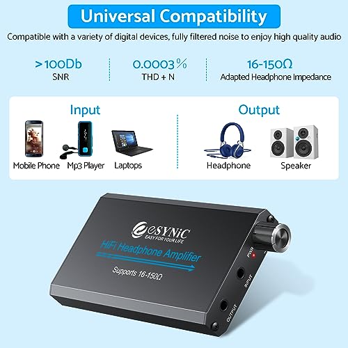 eSynic Professional Headphone Amp Rechargeble Headphone Amplifier Portable Headphone Volume Amplifier Support 3.5mm Audio Jack|Noise Reduction |Gain Switch|Aluminium Alloy Shell| for MP3/4 Phone etc