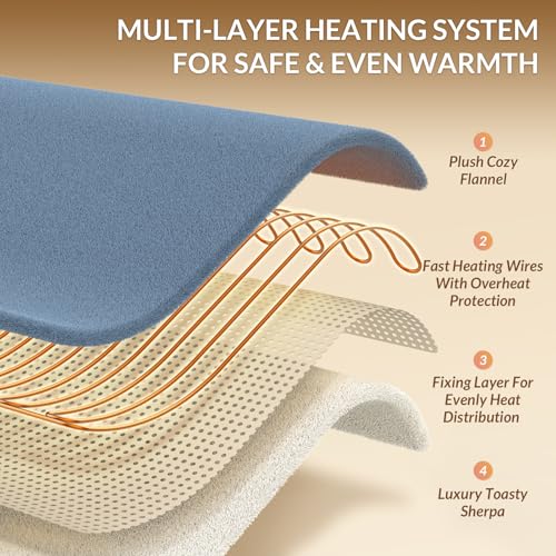Image of HOMLYNS LuxeHeat Heated Blanket Electric Blanket Queen Size, Soft Flannel Sherpa Heating Blanket with 10 Heat Settings, 1-10 hrs Timer Auto Shut Off (84x90 inches, Blue), Only for 120V Voltage Use