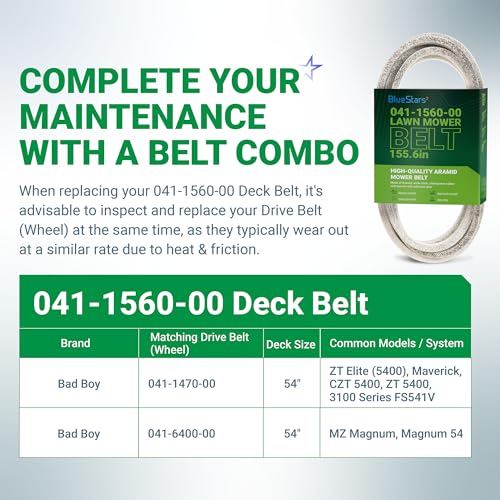 Image of BlueStars 041-1560-00 Deck Belt Heavy-Duty Aramid Cord Belt 5 /8 inch x 155.6 inch
