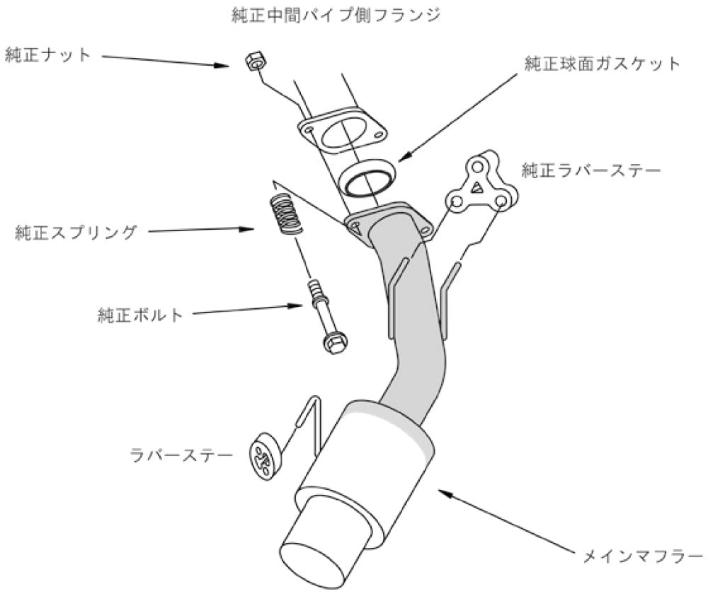 Amazon | HKS 自動車用スポーツマフラー ハイパワー409 ホンダ ゼスト