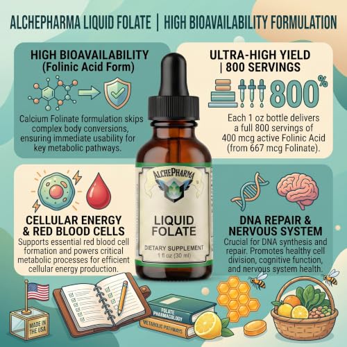 AlchePharma Folate Liquid Supplement