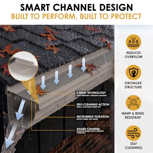 Image of Micromesh Gutter Guards, 5 Inch, 100 FT, Stainless Mesh, Clay