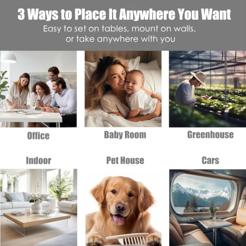 Image of Professional Indoor Air Quality Monitor with 7X AQI Beep Alarms,16 in 1 Portable Real-Time Detector for PM2.5 | PM10 | CO2 | TVOC | HCHO | Temp | Hum for Home Cars Plants Pets