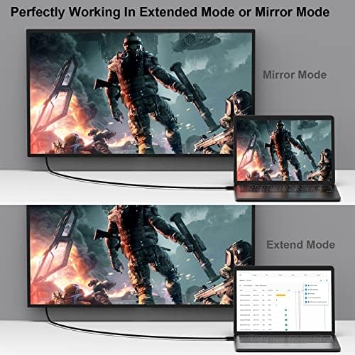 BENFEI Mini DisplayPort to HDMI Cable, 0.9 Meter Mini DP to HDMI Cable (Thunderbolt Compatible) with MacBook Air/Pro, Surface Pro/Dock, Monitor, Projector