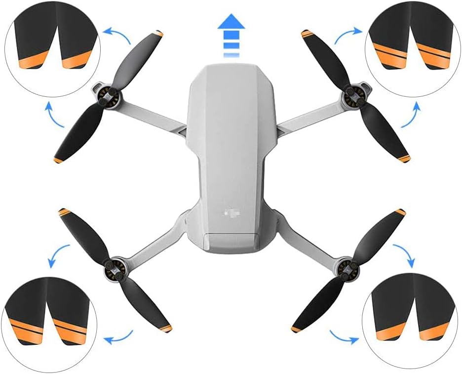 (24 Pcs) Mavic Mini 2/Mini 2 SE/Mini SE/Mini 4K Propellers Compatible with DJI M... 5 511iVQ807wS. AC SL1033