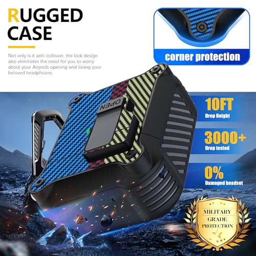 Image of RFUNGUANGO AirPods 2 Case with Lock Magnetic Lid, Carbon Fiber Blue