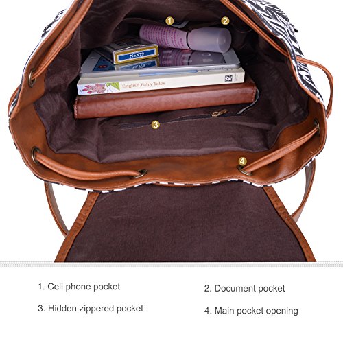 vbg vbiger canvas backpack