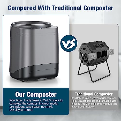 How Does an Electric Kitchen Composter Work? A Clear and Concise Guide