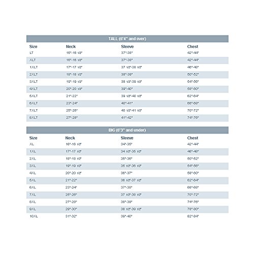 Tommy Hilfiger Men's Big & Tall Essential Short Sleeve Cotton Crewneck Pocket T-Shirt, Grey Heather, Large Big Tall #TOP2