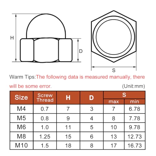 Drenky Hutmuttern M5 Edelstahl A2 V2A DIN 1587 Hutmuttern M5 Kappenmuttern Sechskant Hutmuttern Rostfreier für Schrauben, Gewindebolzen, Gewindestangen, 25 Stück, Silber