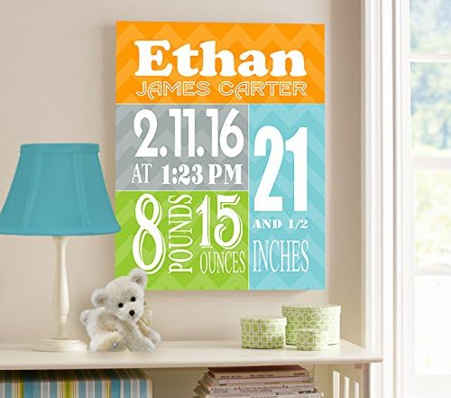 MuralMax Personalized Stretched Canvas Birth Announcement Gift, Custom Baby Name, Date, Weight Stats, Newborn Abstract Nursery Wall Art Decor, Wooden Frame Construction, Ready to Hang 24X30