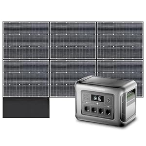 ALLPOWERS R1500 LITE Tragbare Powerstation mit Solarpanel 600W SP039, 1056Wh LiFePO4 Akku Stromaggregat, 1600W AC/100W USB-C Ausgang, Schnelllade Solargenerator für Outdoor Camping Stromausfall
