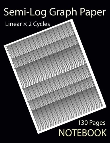 Semi-Log Graph Paper NOTEBOOK: Linear - Log || X-Axis : [Linear] & Y-Axis: [2Cycle] || Graphing Paper, Ideal for Engineering, Maths, Physics, Calculation.