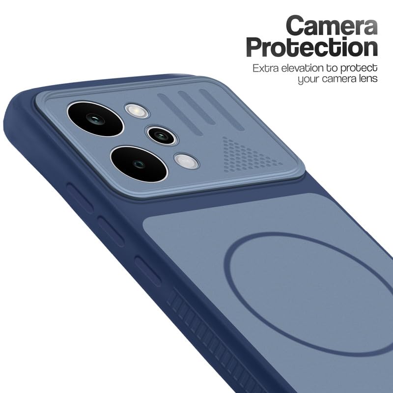 Product Variant View