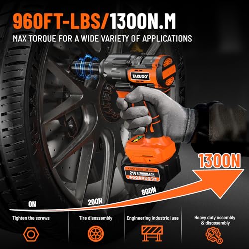 Takuoo 1300N.M(960Ft-Lbs) Cordless Impact Wrench High Torque, 1/2 Inch 21V Brushless Impact Gun W/2X 4.0Ah Battery Fast Charger, Electric Power Impact Wrench For Truck Rv Heavy-Duty thumb #3