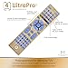 GE Universal Remote Control, Samsung TV Remote,Universal TV Remote for Roku TV, Vizio, LG, Sony, Sharp, Roku, Apple TV, TCL, Panasonic, Smart TVs, Streaming Players, Blu-ray, DVD, 4-Device, Gold,48845