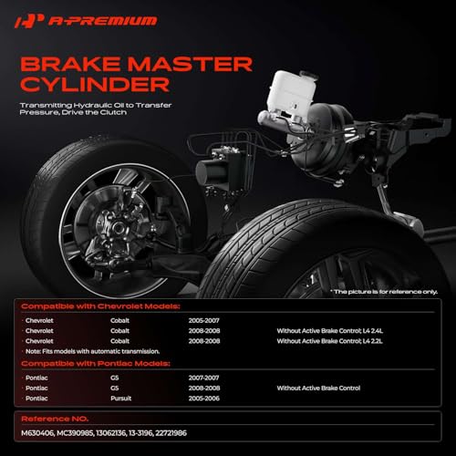 A-Premium Brake Master Cylinder with Reservoir and Sensor by A-Premium - Used condition - Image 2