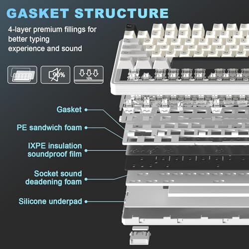Image of YUNZII YZ87 Gasket Mechanical Keyboard,TKL Wireless Hot Swappable with 5-Layer Padding, BT5.0 /2.4G /USB-C NKRO RGB Backlit for Win /Mac(White, Milk Switch)