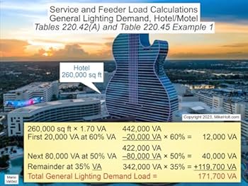 Paperback Mike Holt Exam Preparation Textbook Book