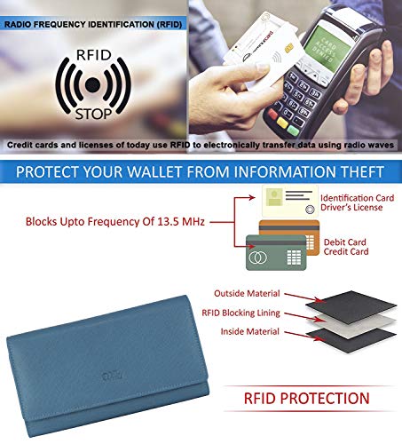 Image of Women's Top Grain Leather Wallet, RFID Blocking Bifold clutch, 17 Card Slots, Zip Pocket Organizer, Elegant Gift for Women - Birthday, Valentine, Anniversary - TURQUOISE
