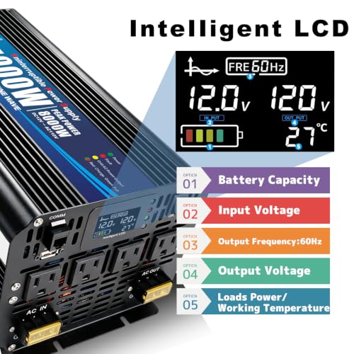 Image of Cantonape 4000W Sump Pump Backup Battery System, Pure Sine Wave Output
