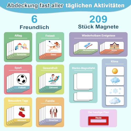 BABECTOY Magnetische Bausteine-Build Mine Magnete Welt World Set-Wochenplaner Kinder,Montessori Magnettafel Kinder inkl (0942)