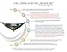 Chill Gorilla OH Hell NO! 11' Bug NET Stops Mosquitoes, No See Ums & Repels Insects. Fits All Camping Hammocks. Compact, Lightweight. Size 132