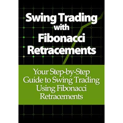 Swing Trading with Fibonacci Retracements