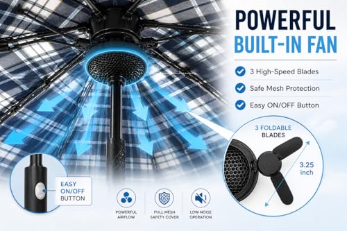 Image of Fan & Mist Umbrella Portable Cooling System | For Summer with Built-in Fan and Spray | UV Protection Umbrella for Outdoor Travel