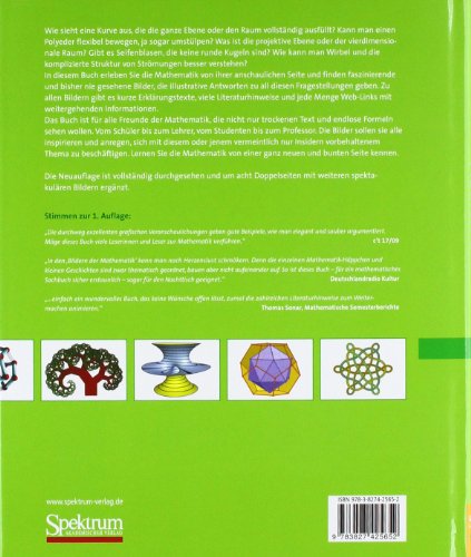 Bilder der Mathematik