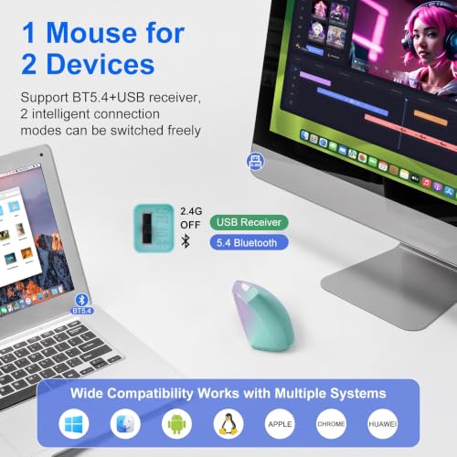 Image of Vertical Mouse, Right Handed 2.4GHz Wireless Ergonomic Rechargeable Vertical Mouse with 4 Adjustable DPI 800 /1200 /1600 /2400, 6 Buttons,Compatible with PC, Desktop,Mac (Purple)