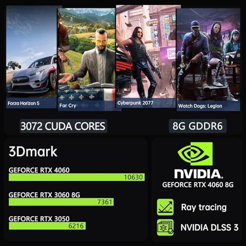 Image of Thdeukoty Mini Gaming Pc Core i9-14900F(up to 5.8GHz) with RTX4060, Small Desktop Computers Win 11 Pro, 32G DDR5 RAM /2T M.2 SSD /WIFI6E /BT5.3 /Dual LAN /USB 3.2 /8K HDMI DP, Four Display for Game /Design