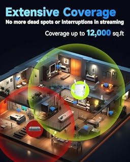 2026 WiFi Extender Signal Booster, New Gen Wi-Fi 6 Repeater, Covers Up to 12,000 sq.ft Range, Dual-Band Internet Booster with Gigabit Ethernet Port, Easy Setup, EasyMesh Compatible
