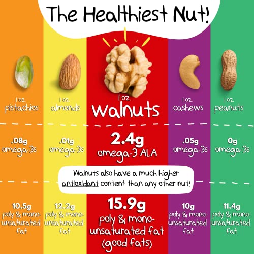 Crazy Go Nuts Walnuts - Coconut, 4.5 Oz (3-Pack) - Healthy Snacks, Vegan, Gluten Free, Superfood - Natural, Non-Gmo, Ala, Omega 3 Fatty Acids, Good Fats, And Antioxidants #TOP4