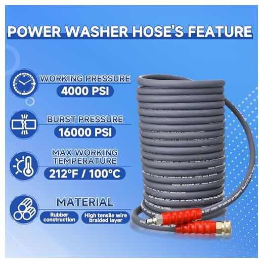 RIDGE WASHER 100 Ft Pressure Washer Hose