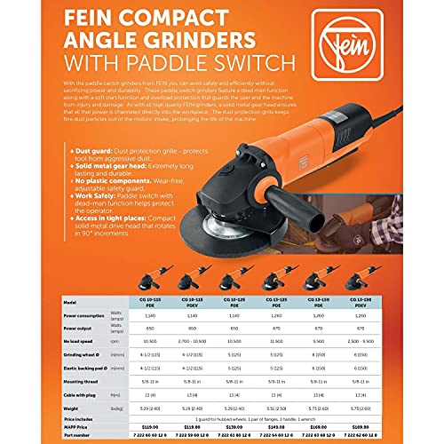 Fein Compact Angle Grinder With 5/8-11" Mounting Thread And 6" Grinding Wheel - 670 W Output, 2,500-9,500 Rpm - Cg 13-150 Pdev - 72226260120 #TOP1