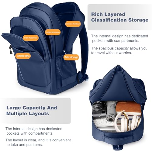 Mochila para portátil de gran capacidad para viaje miniatura 2