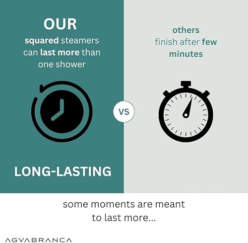 Miniatura 3 de Vaporizadores de ducha de eucalipto para aromaterapia, 7 bombas de ducha fabricadas en Estados Unidos, aromaterapia, vaporizador de ducha de mentol,