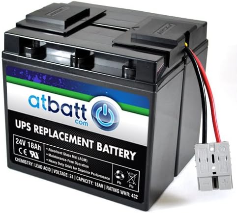 AtBatt Replacement Backup Battery for APC RBC7